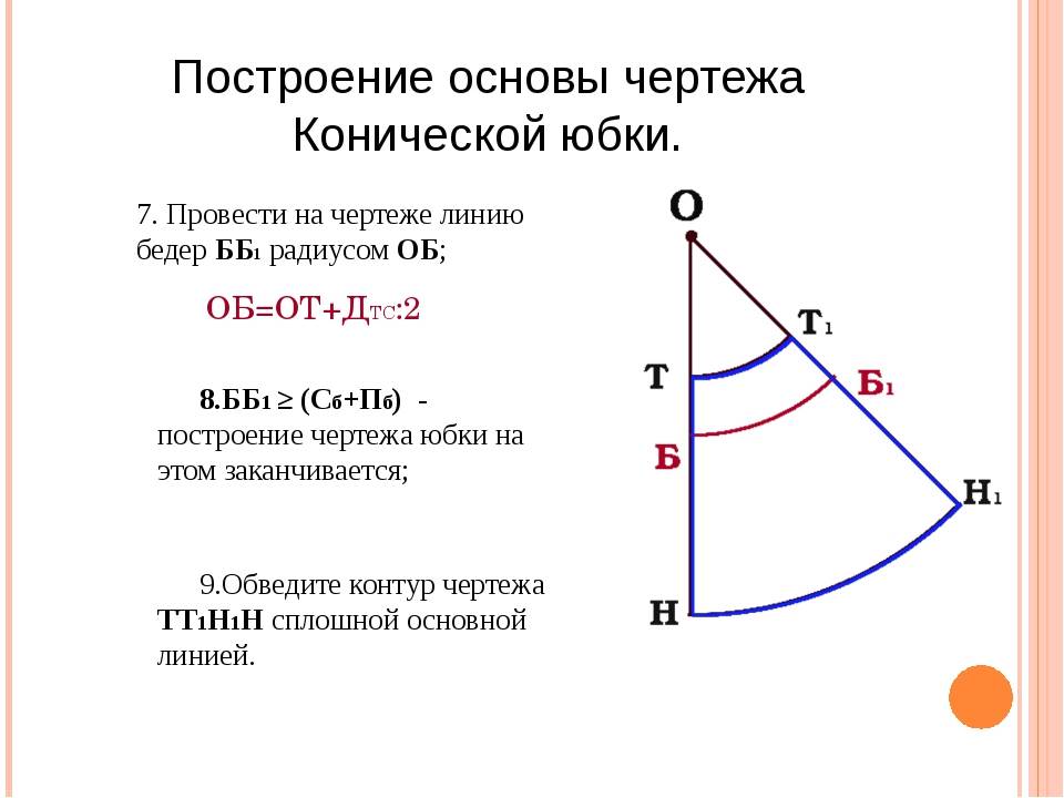 Построение чертежа юбки солнце