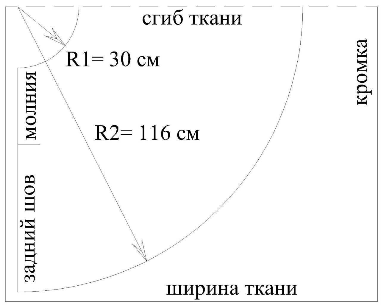 Пошаговая выкройка юбки полусолнце