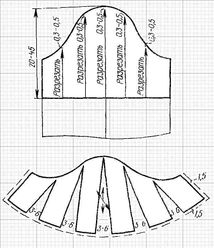 Как сделать выкройку рукава тюльпан: пошаговая инструкция - shvejka.com