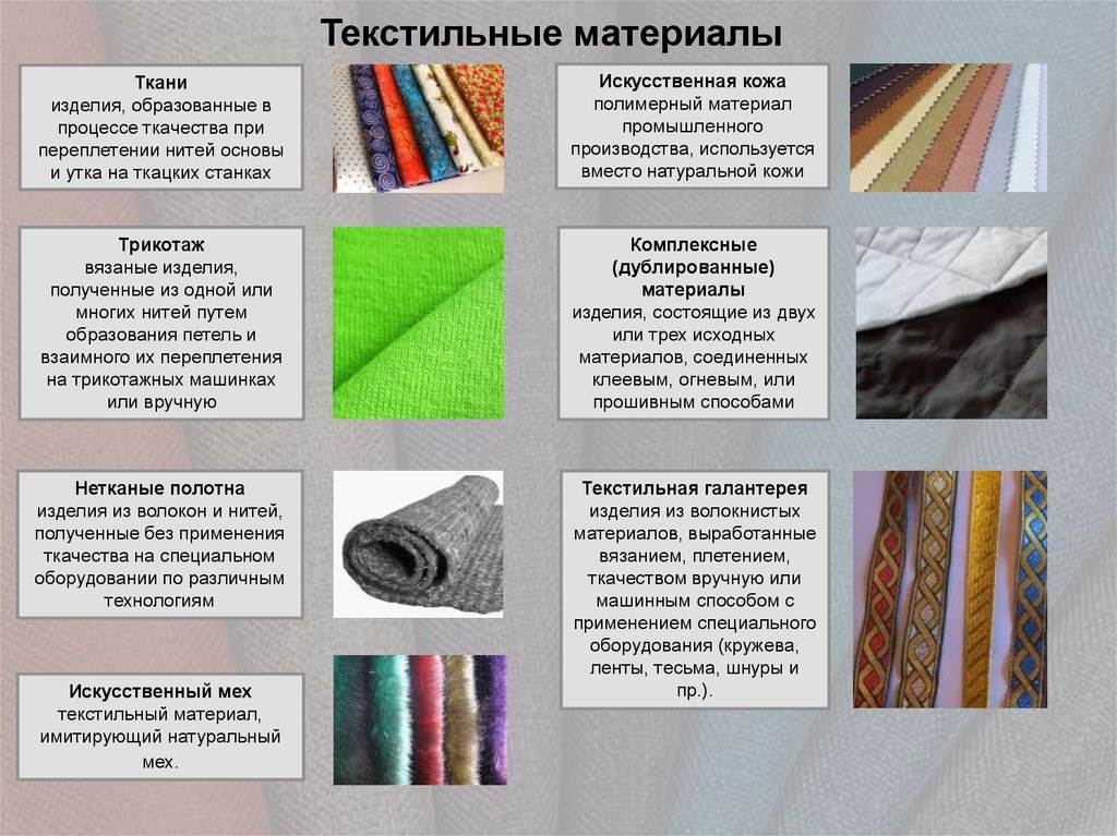 Шелковые ткани виды: виды материалов из шелка, с их описаниями, свойства тканей и уход за ними