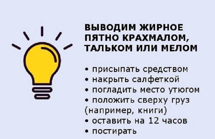 Как отстирать жирные пятна на одежде