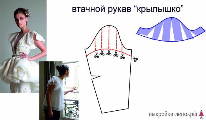 Блузка с рукавом фонарик: варианты построения выкроек, модель блузки из шитья