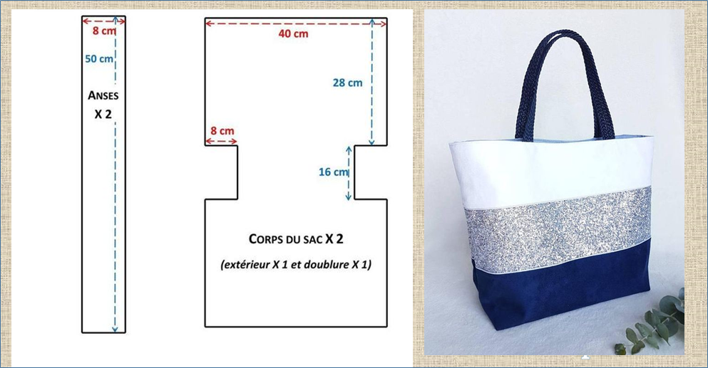 Выкройка эко сумки-рюкзака для покупок, прогулок и поездок. подробное пошаговое описание пошива.