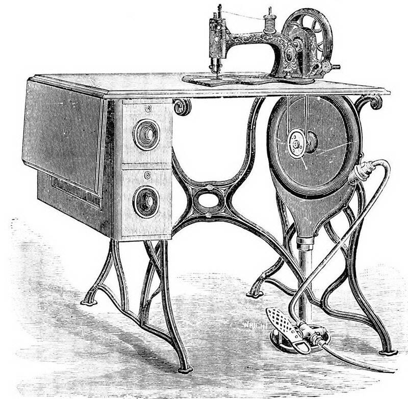 Доклад создание и история швейной машины 5 класс сообщение