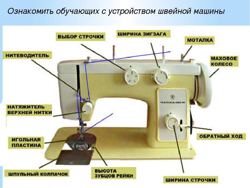 Как отрегулировать швейную машинку чайка 143