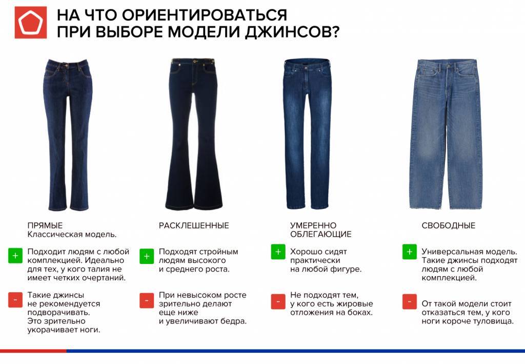 Модели джинсов: классификация, фасоны, посадка, характеристики