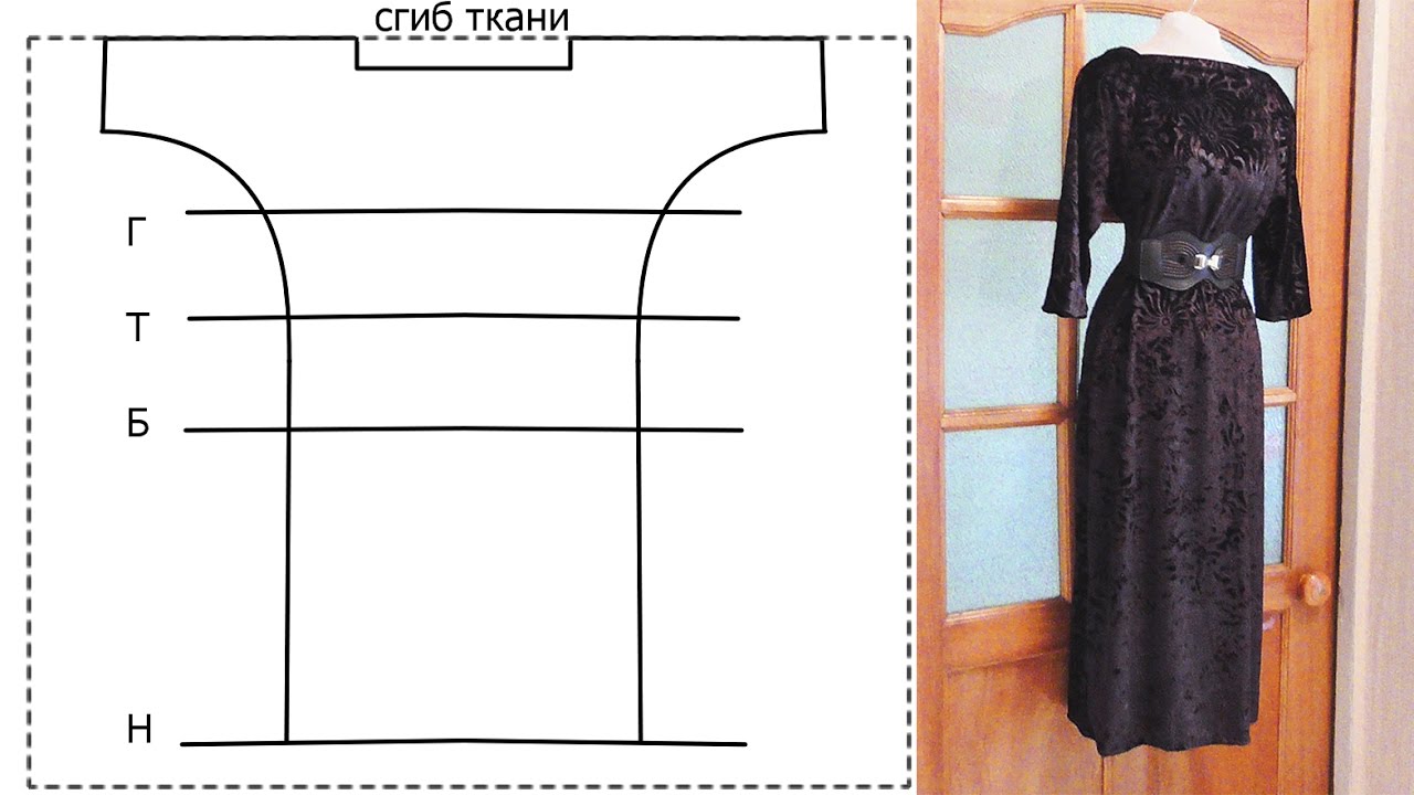 Простые выкройки платьев своими руками