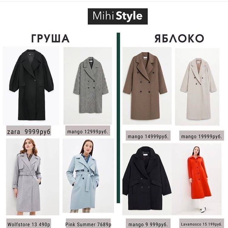 Как выбрать хорошее пальто