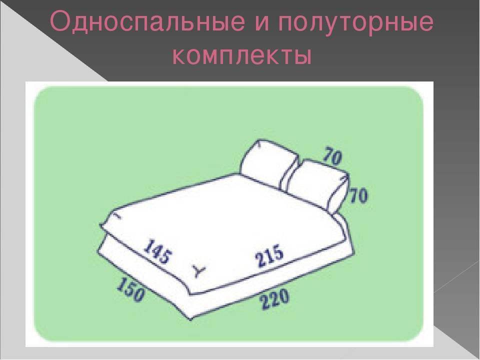 Как выбрать правильный размер двуспального одеяла