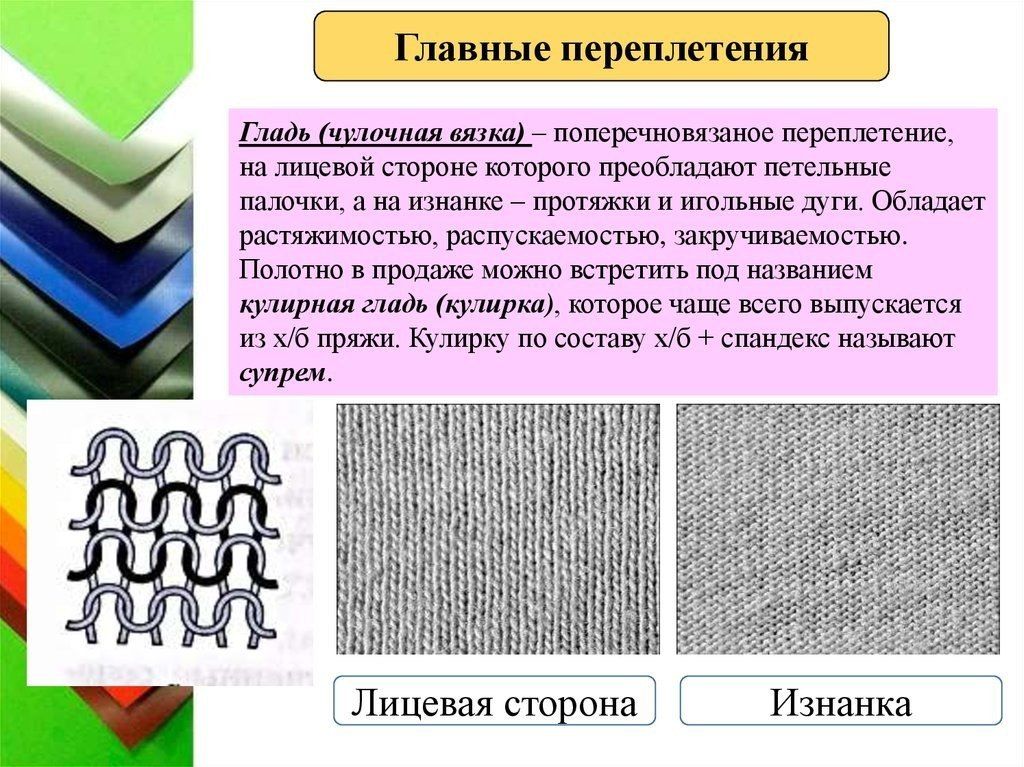 Виды и свойства трикотажных полотен | текстилия | дзен