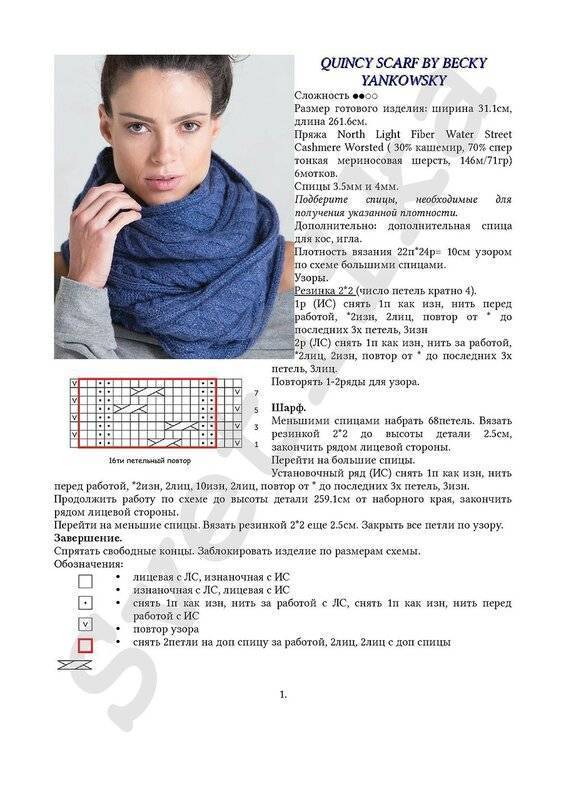 Вязание шарфа спицами: схемы и описание с фото