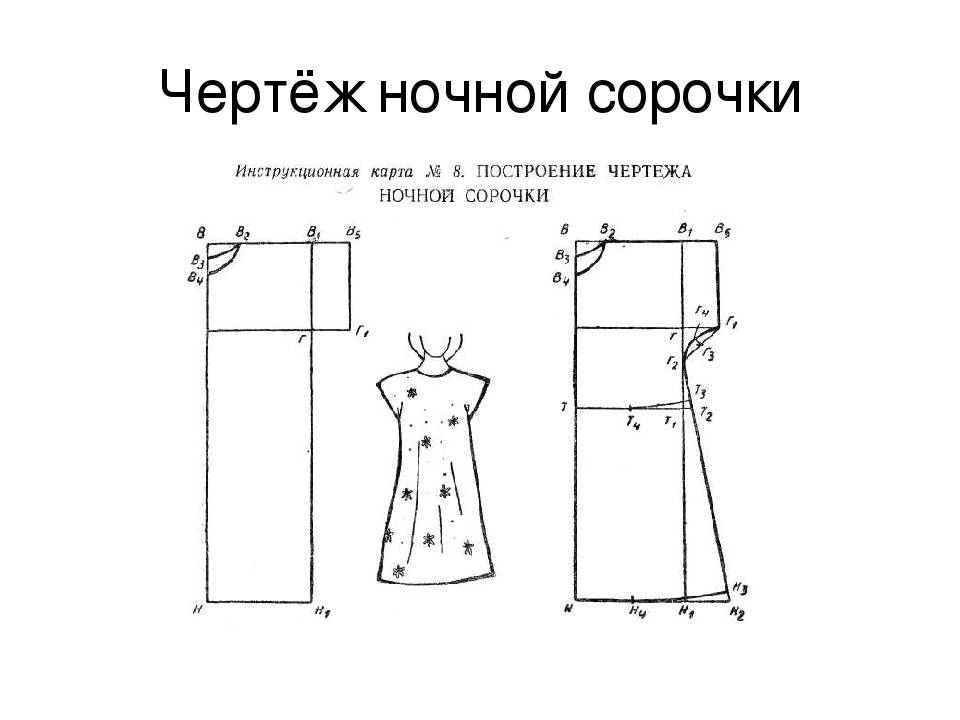 Выкройка платья рубашки, базовые элементы, особенности раскроя