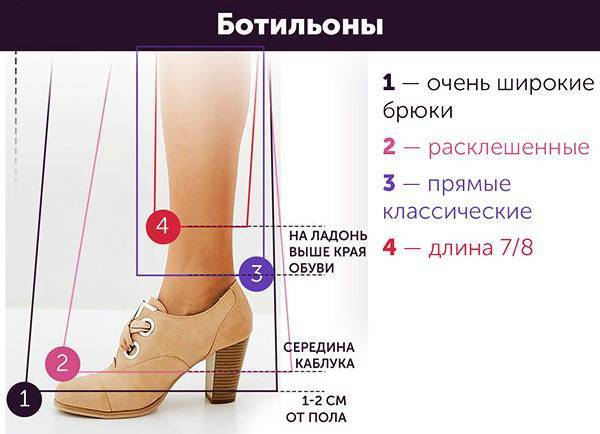 Как определить размер брюк для женщин: таблицы, рекомендации