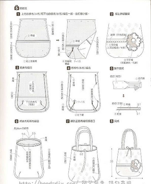 Шьем поясные сумки — пошаговое изготовление самых актуальных моделей