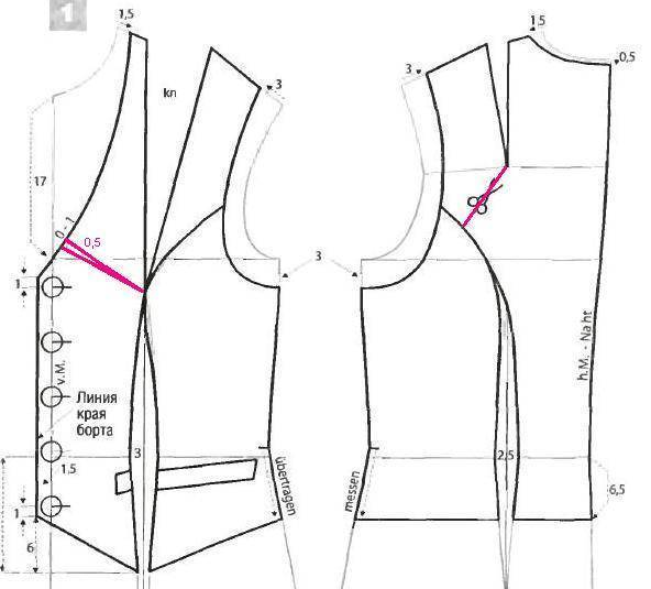 Выкройка для пиджака: как сшить мужской китель, технология пошива, инструкция