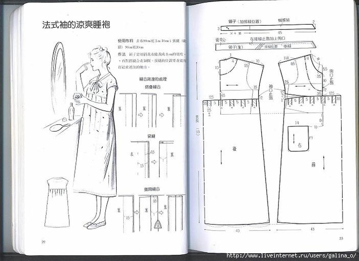 11 вариантов выкроек женской одежды со складками и как их сшить своими руками