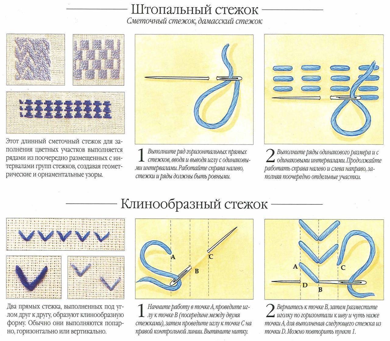Виды вышивки нитками: особенности различных техник