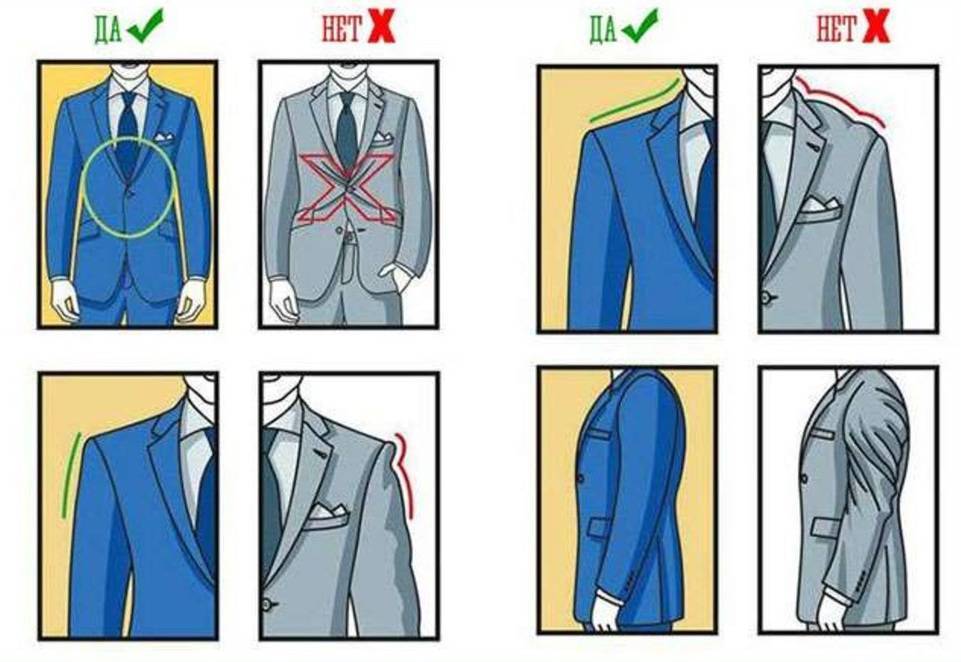 Как определить размер пиджака мужского и женского