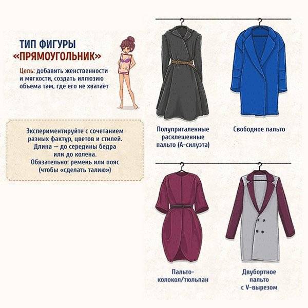 Как выбрать верхнюю одежду по типу фигуры: 5 советов от стилиста