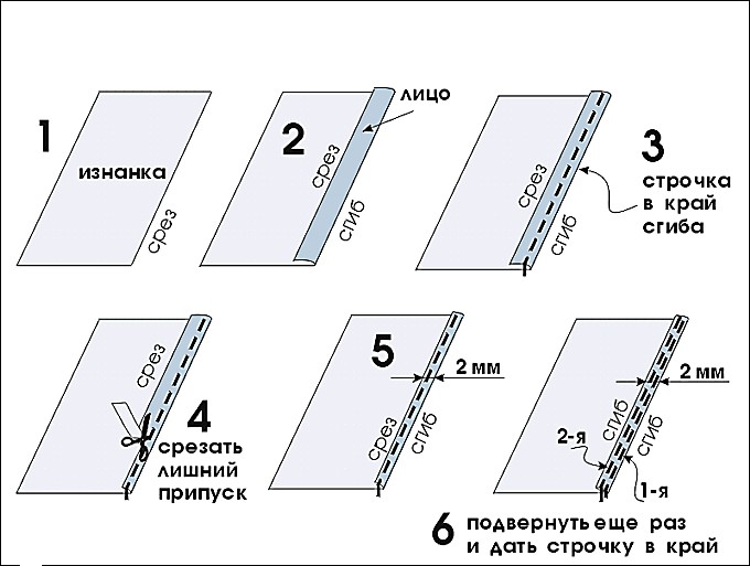 Применение московского шва для тонких тканей