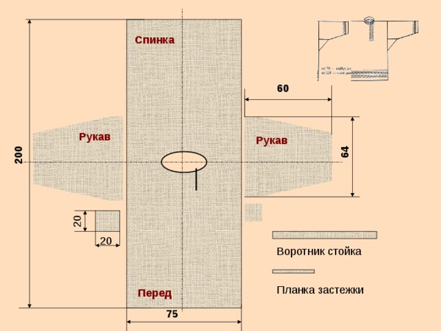 Как сшить мужскую рубашку пошаговое