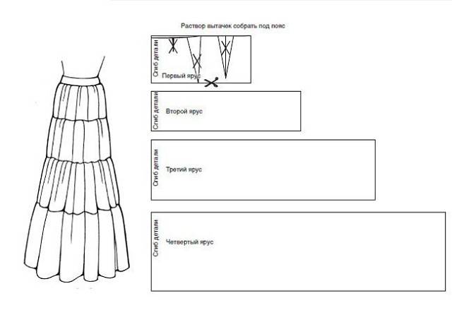Схема как сшить юбку