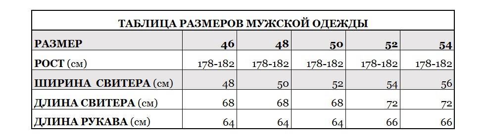 Как определять размеры мужских кофт с помощью таблицы?
