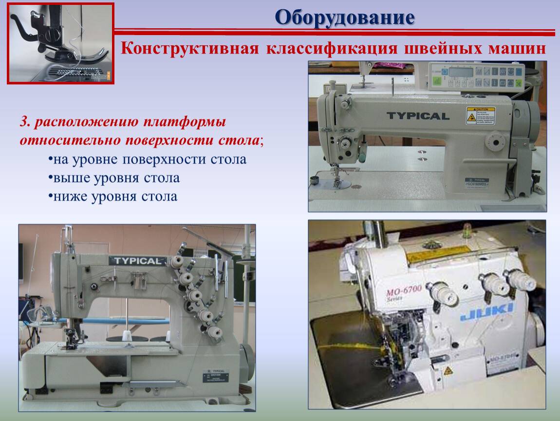 Функции швейных машин. Технологическая классификация швейных машин. Технологиченскиемашины Швейные. Специальные и специализированные Швейные машины. Швейное оборудование.