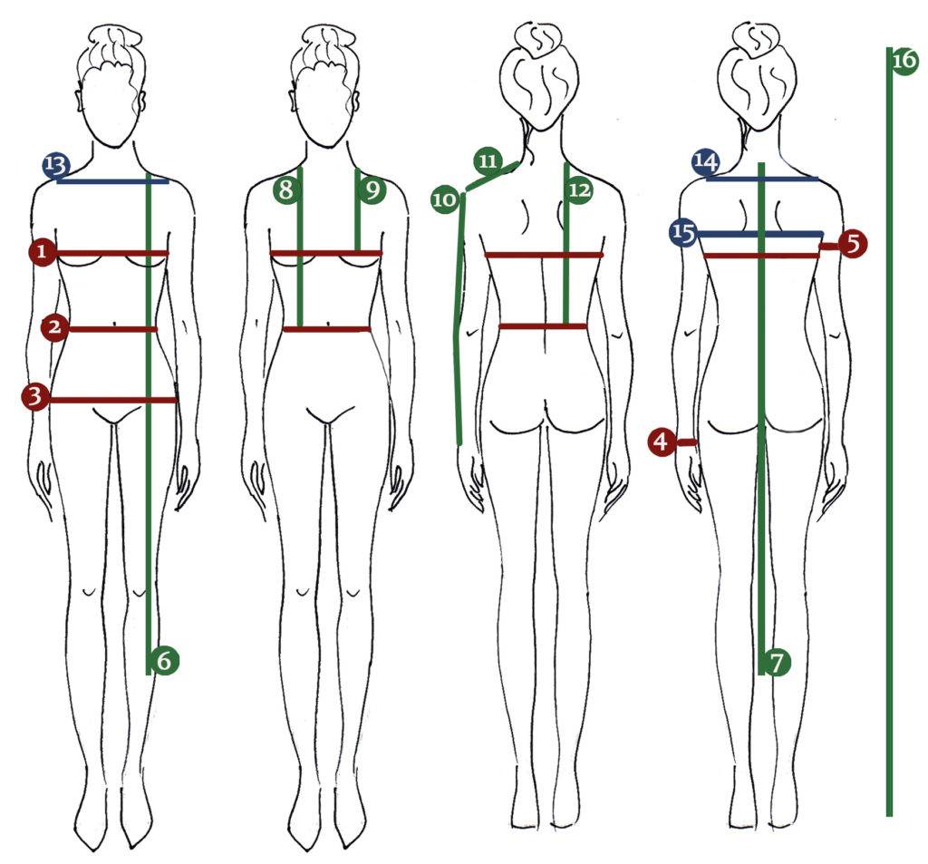 Как правильно снять мерки для выкройки: принципы измерения параметров одежды для мужчин и женщин