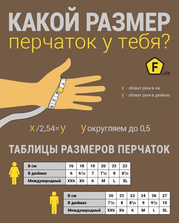 Размер перчаток - размеры перчаток, таблица: как узнать размер перчаток для мужчин и женщин по размеру руки - таблица