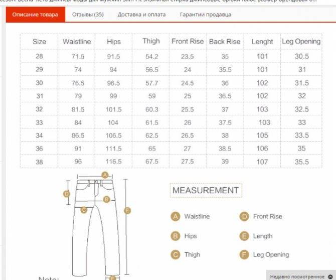 Размеры джинсов для мужчин [таблица] — как определить и выбрать