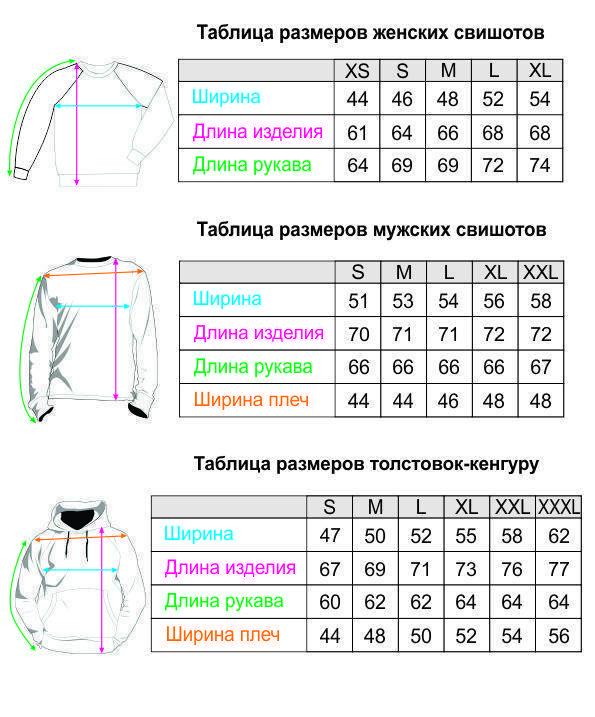 Определение размера изображения