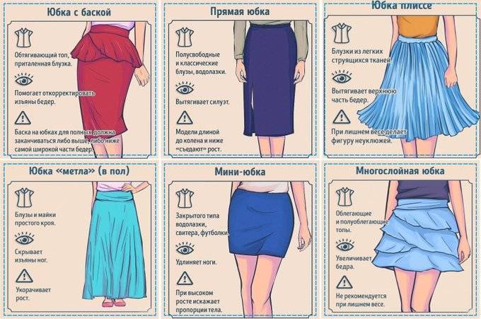 Какие ткани выбрать для пошива юбок