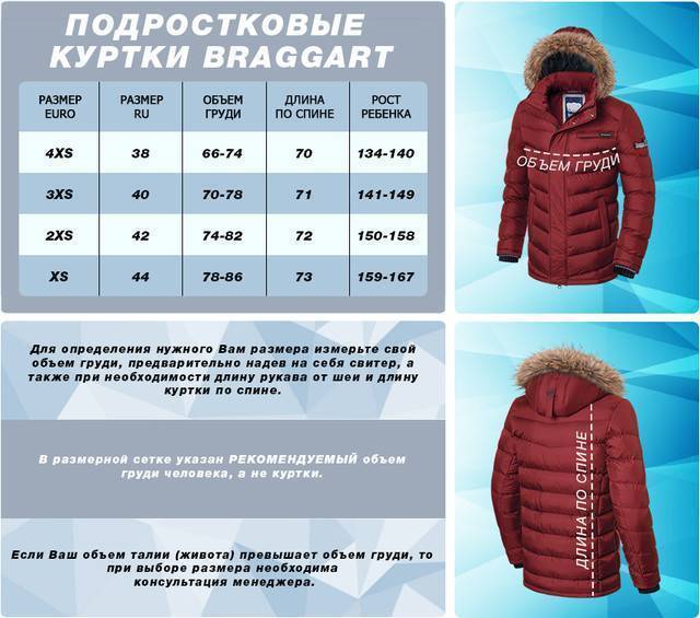 ᐉ как выбрать зимнюю куртку для мужчины, женщины, ребенка. как правильно выбрать зимнюю куртку - mariya-mironova.ru