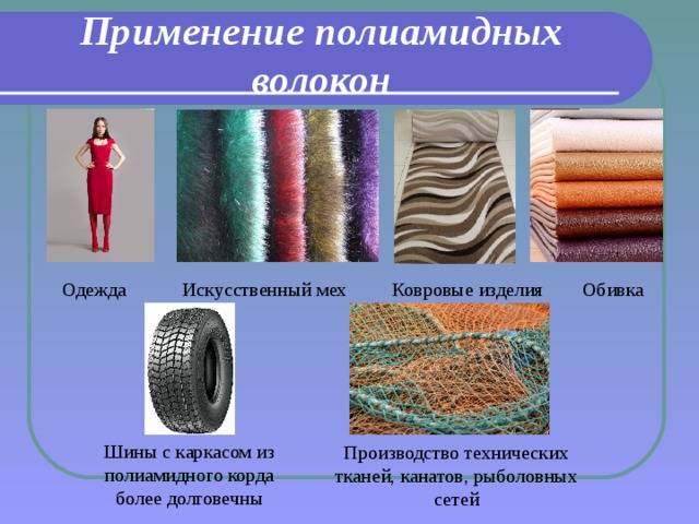 Синтетические ткани: название и виды материалов (фото)