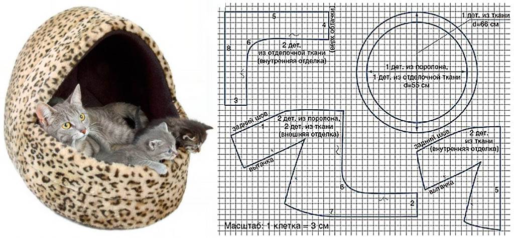 Домик для кошки крючком схема и описание связать