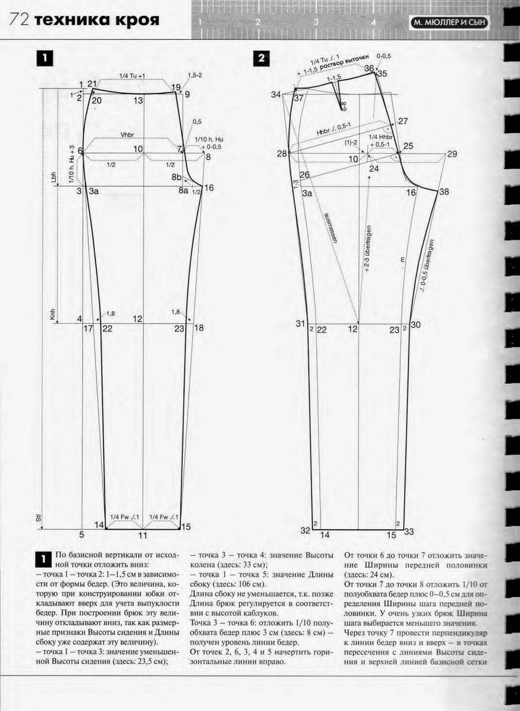 Построение выкройки брюк по Мюллеру женские