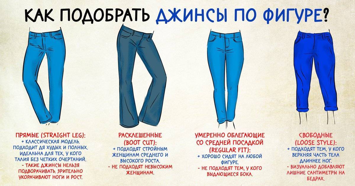 Какие разновидности джинсов для девушек бывают и с чем их носить