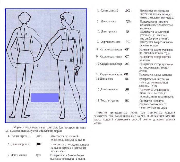Как правильно снять мерки для выкройки: принципы измерения параметров одежды для мужчин и женщин