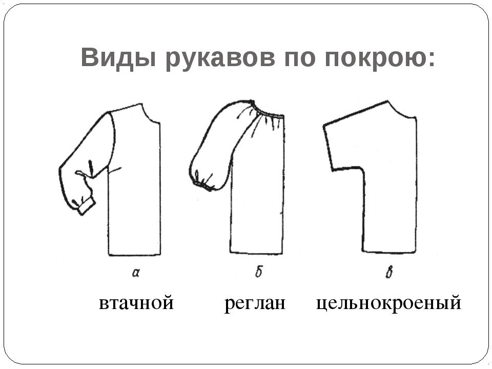 Виды рукавов. какие существуют типы рукавов в одежде
