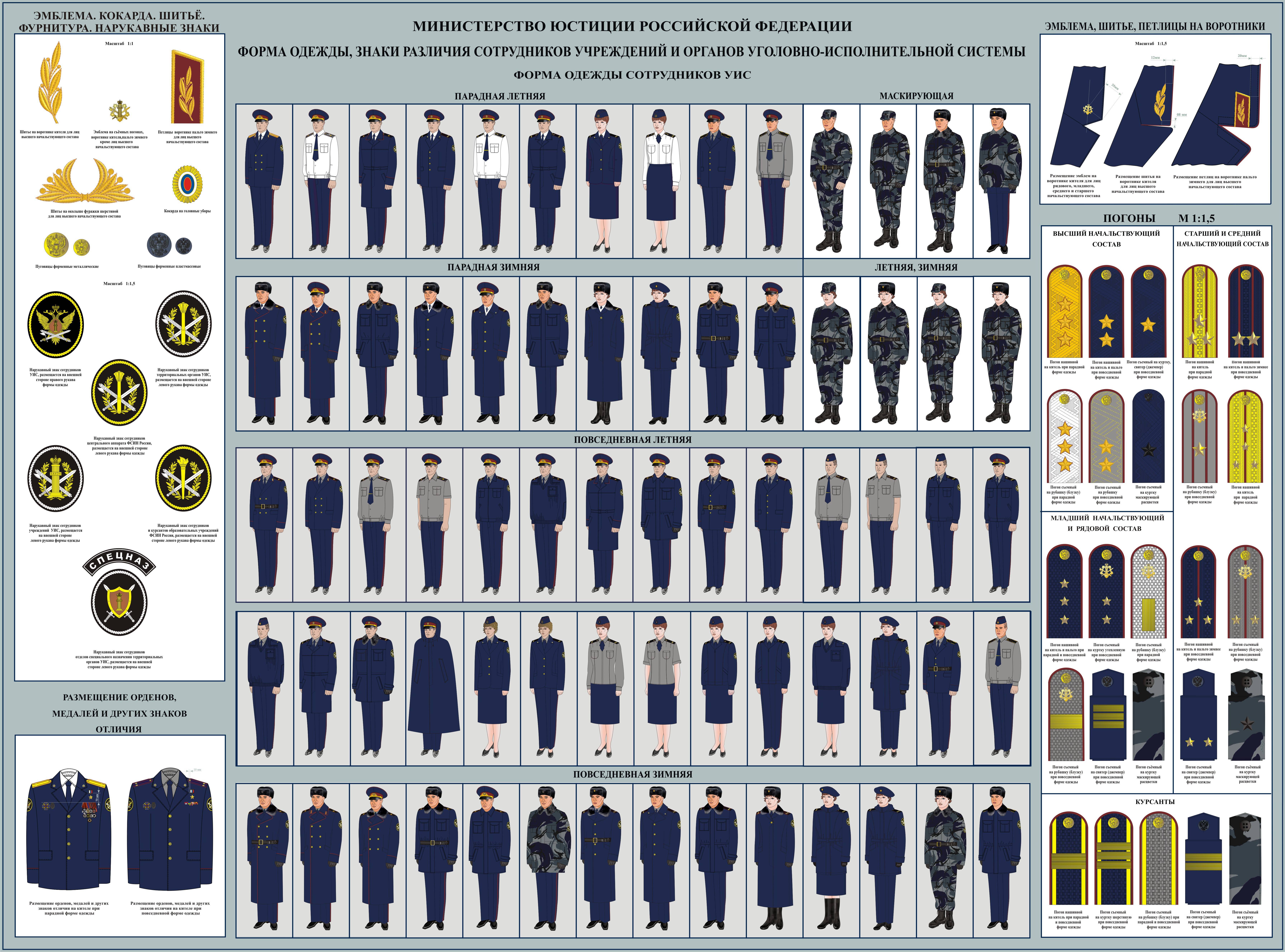 Форменная одежда ФСИН России и погоны