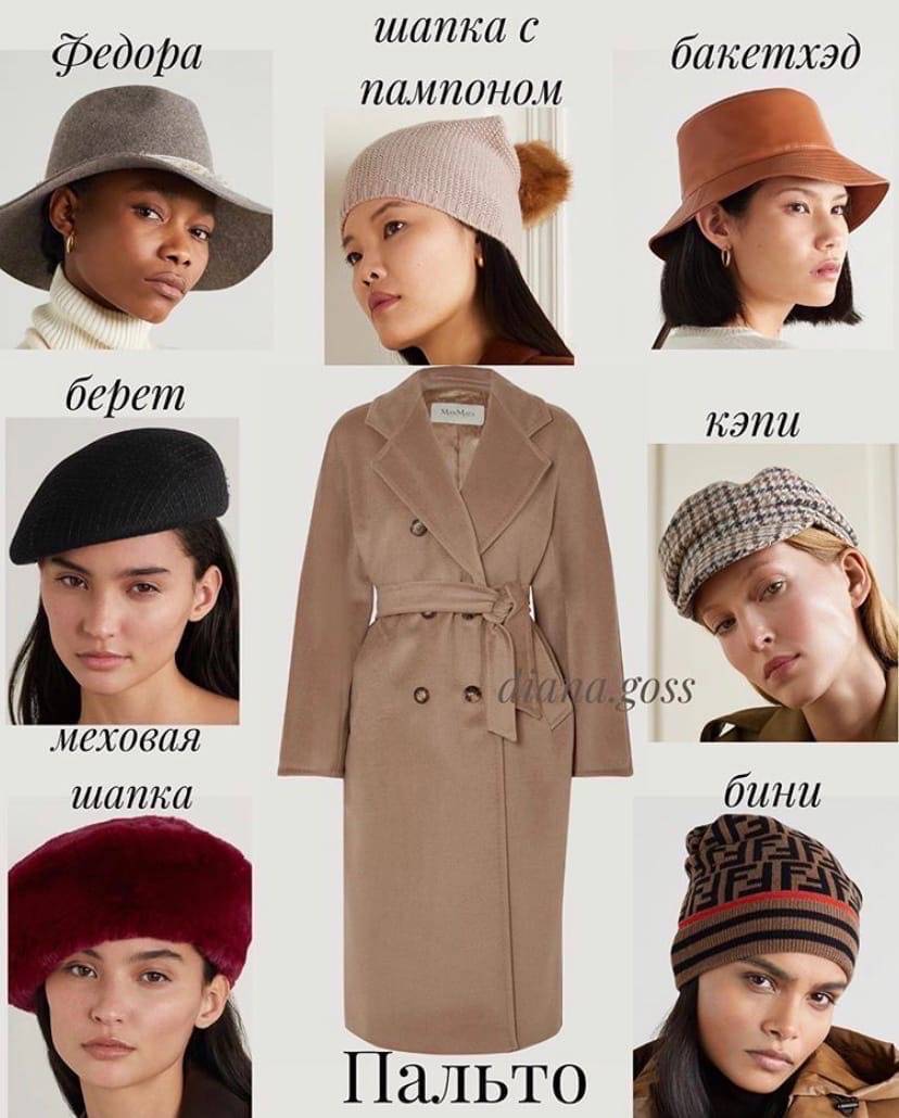 Какую шапку носить с пальто: модные головные уборы в сезоне весна-зима 2022