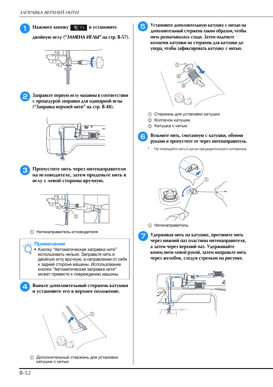 Как правильно вставить нитки в машинку