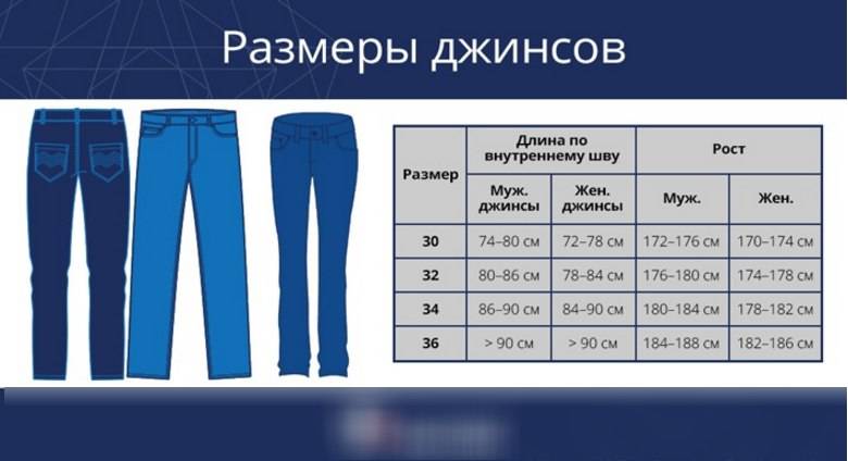 Как определить размер мужских джинсов: таблица размеров
