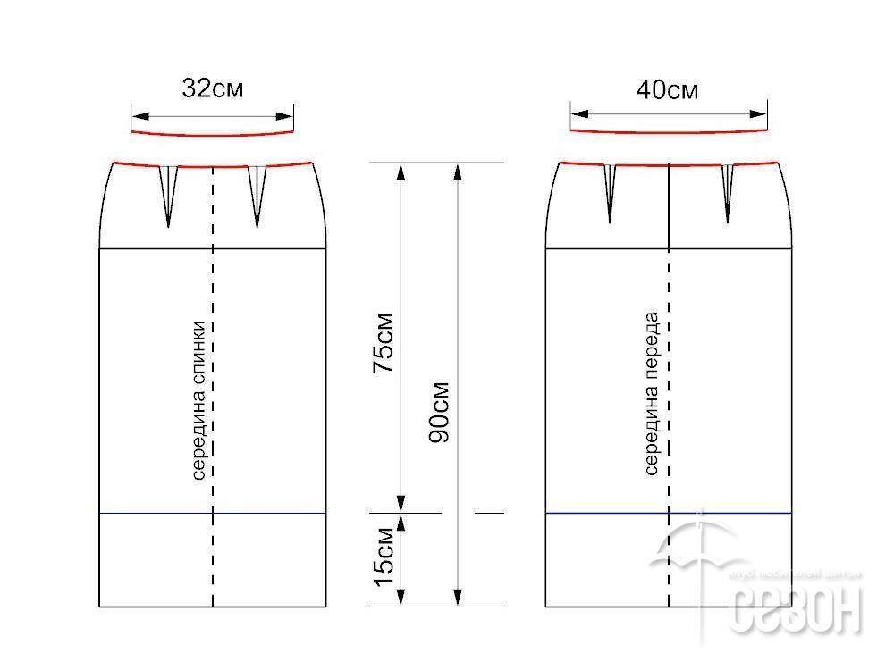 Выкройка юбки на резинке