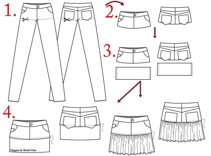 Как сшить юбку-брюки с запахом: модели, выкройки, фото, видео