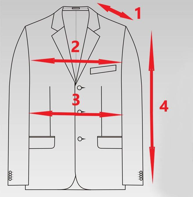 Размеры пиджаков: мужских и женских, таблица