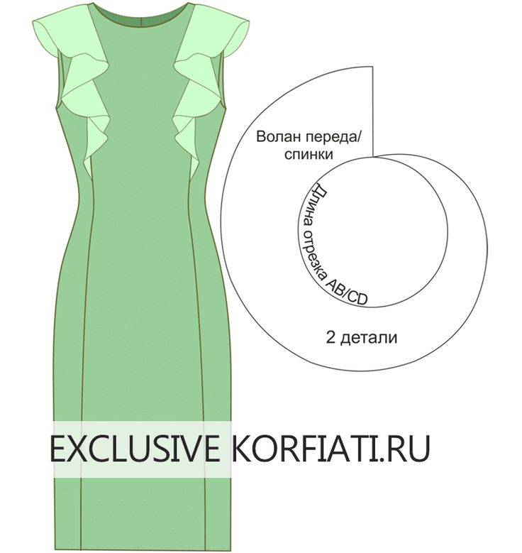 Выкройки платьев с рукавами-воланами от анастасии корфиати