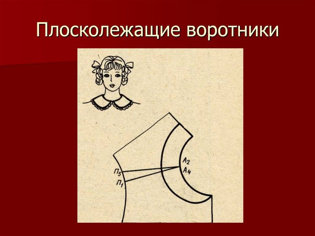 Линия отложного воротника. Плоскоколежащий воротник. Плоско лежачие воротники. Построение воротника. Отложной плосколежащий воротник.