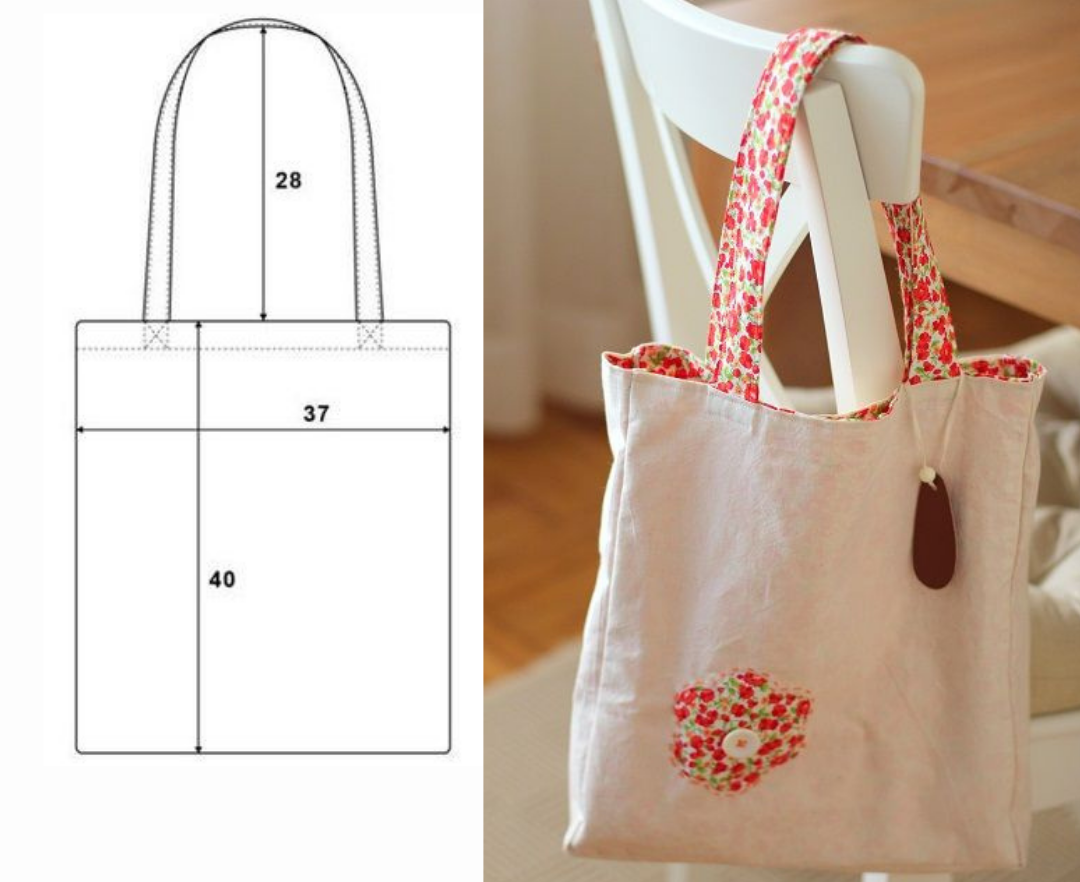 Сшить сумку для продуктов своими руками. способы пошива пляжной сумки своими руками, выкройки и схемы